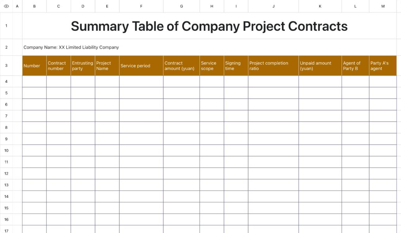 Summary table of company project contracts 1